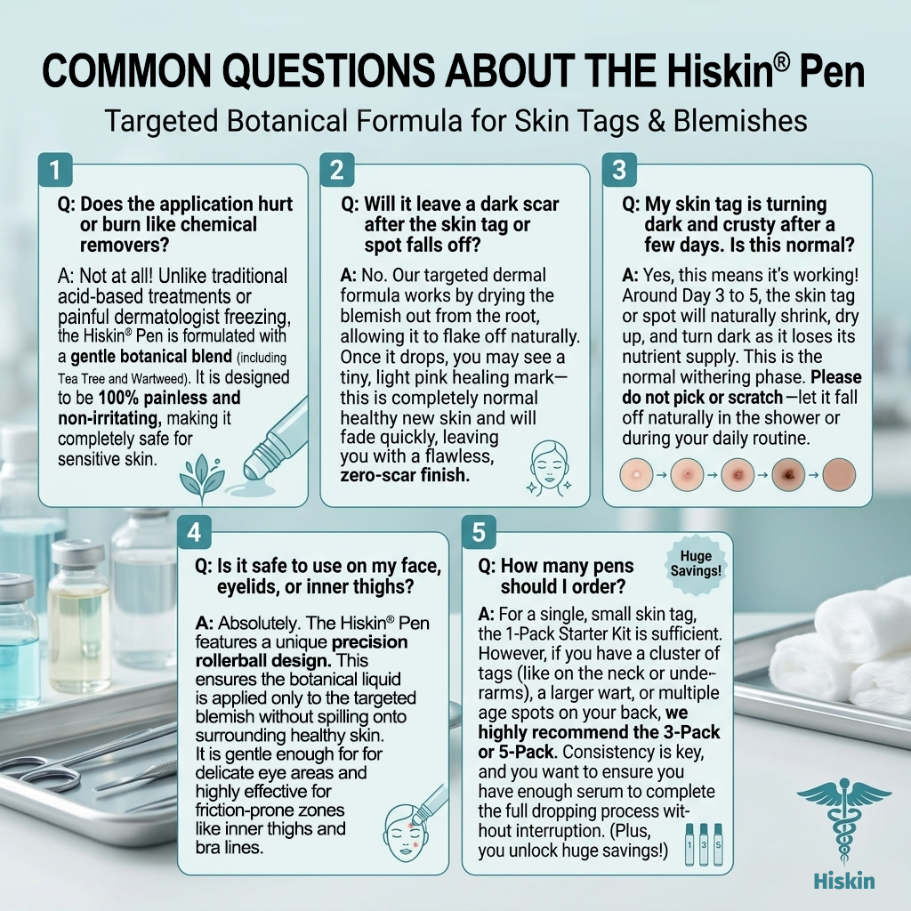 Hiskin® 7-𝐷𝑎𝑦 𝗧𝐚𝐠 & 𝗦𝗽𝐨𝐭 𝐄𝐫𝒂𝒔𝒆𝒓(Zero Pain, Zero 𝐒𝐜𝐚𝒓𝒔 Rollerball)