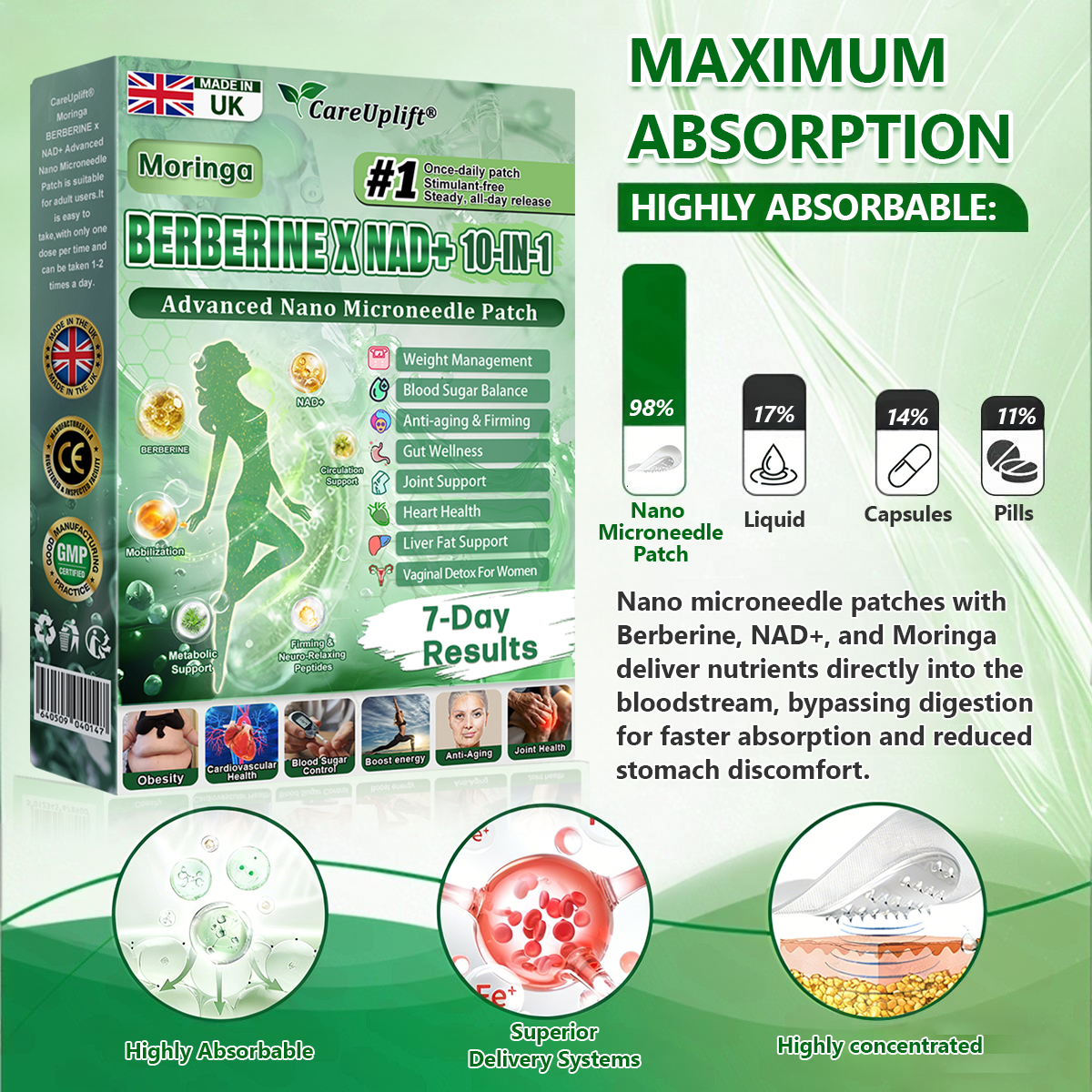 Limited to 10 boxes 🌟 careuplift®—Exclusive 30% discount, achieve your weight loss goals! A rare opportunity — won't be available again until next year, don’t miss out! 180-day money-back guarantee, full refund with no risk!