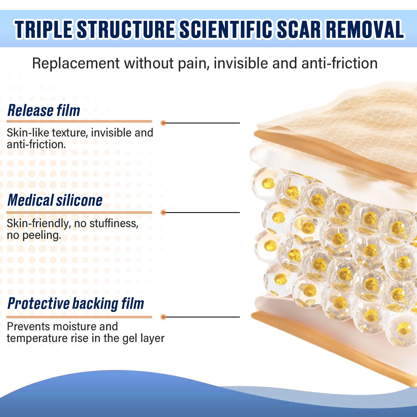 Icystar®Tranexamic Acid silicone scar sheets