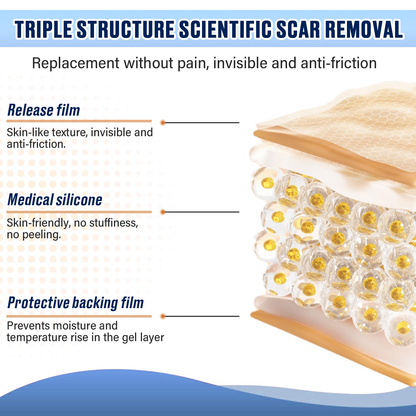 Icystar®Tranexamic Acid silicone scar sheets